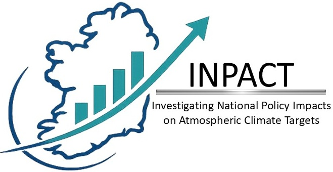 INPACT — Investigating National Policy Impacts on Atmospheric Climate Targets